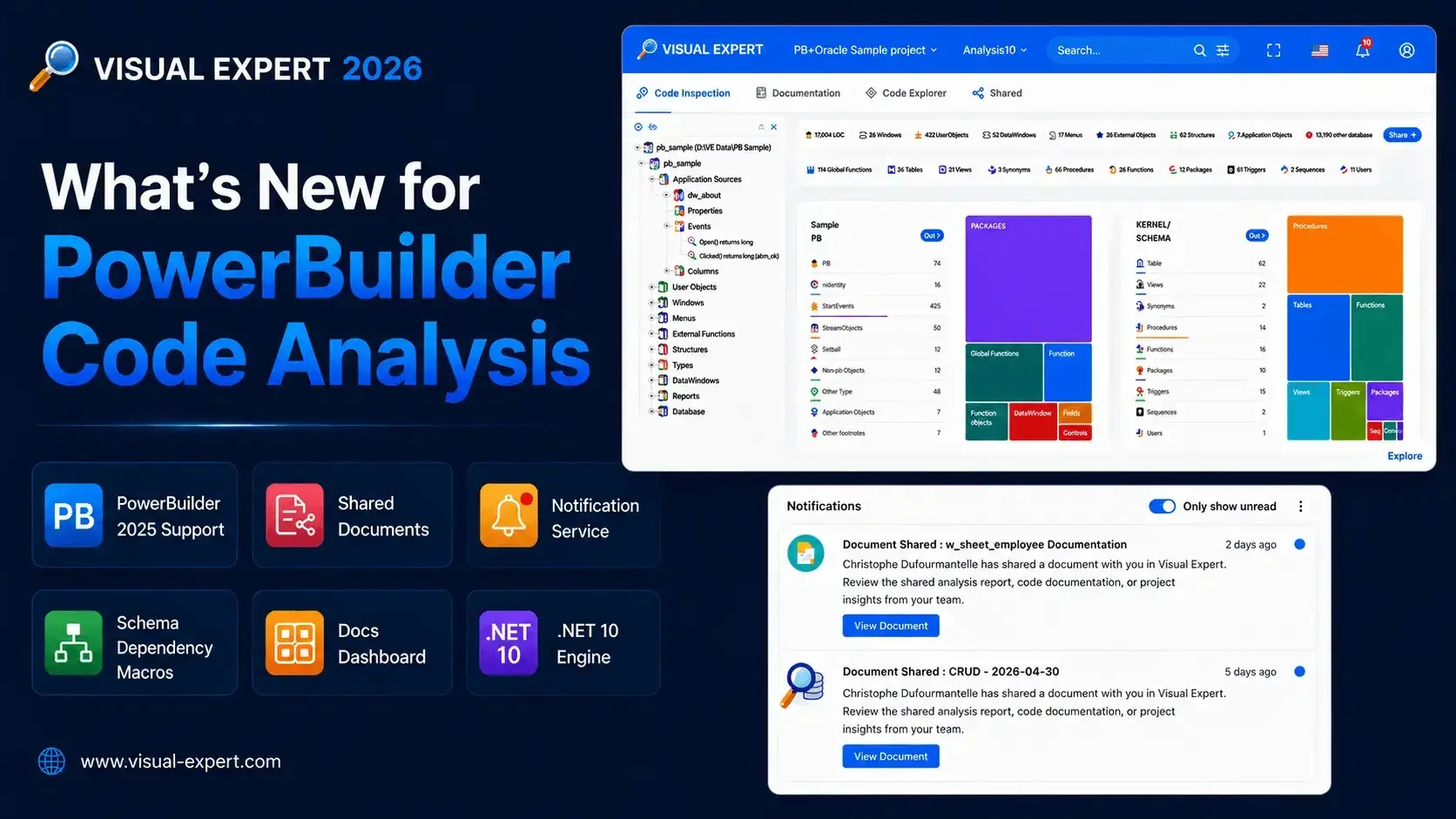 Visual Expert 2026: What's New for PowerBuilder Code Analysis
